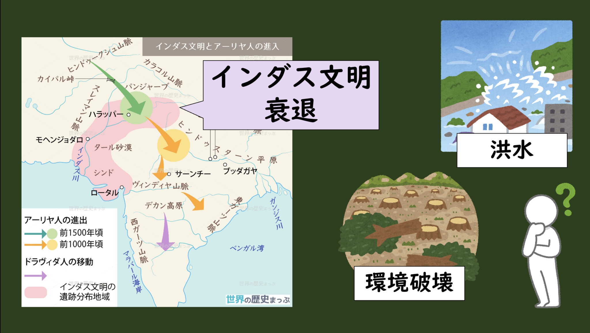 [13.1]インダス文明 グシャの世界史探究授業