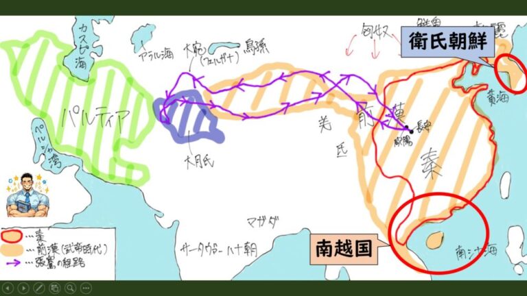 [2-2.3]前漢の政治 | グシャの世界史探究授業：高校世界史をスライドでわかりやすく