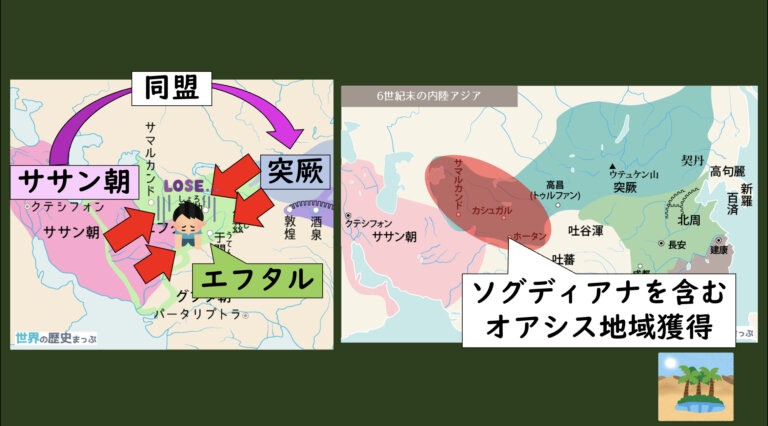 突厥ウイグルとソグド人 | 建国初期の唐が何故突厥に勝利できたのか – JUSNNW