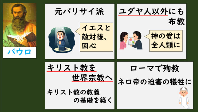 [4-4.2]キリスト教の伝道と発展 | グシャの世界史探究授業