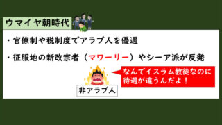 [51.4]アッバース朝 グシャの世界史探究授業