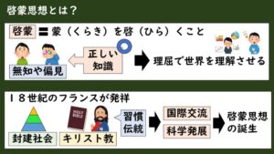 [11-5.5]啓蒙専制主義 | グシャの世界史探究授業